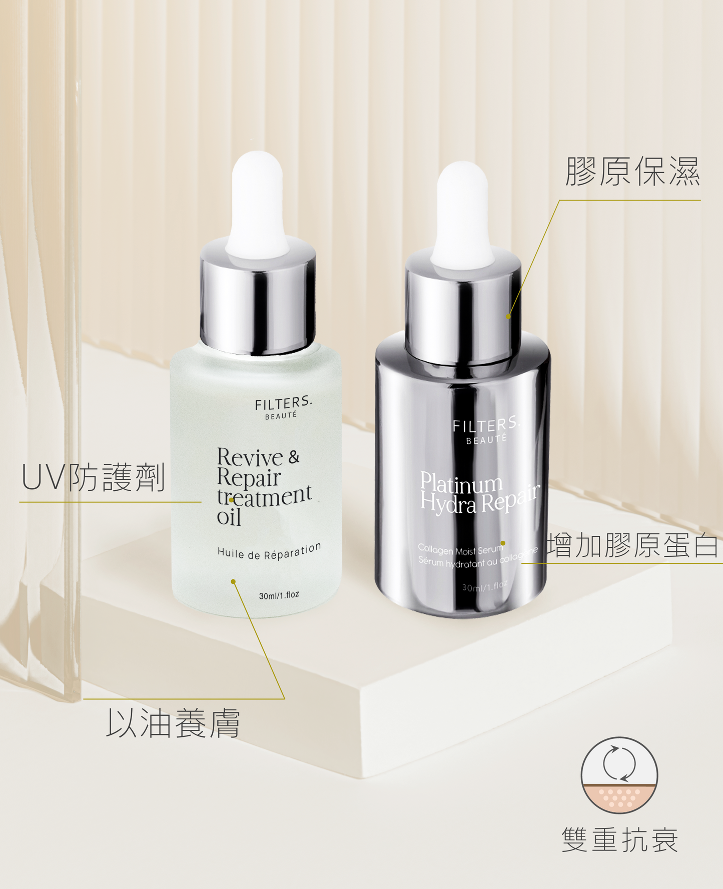 活肌膠原雙重抗衰1+1